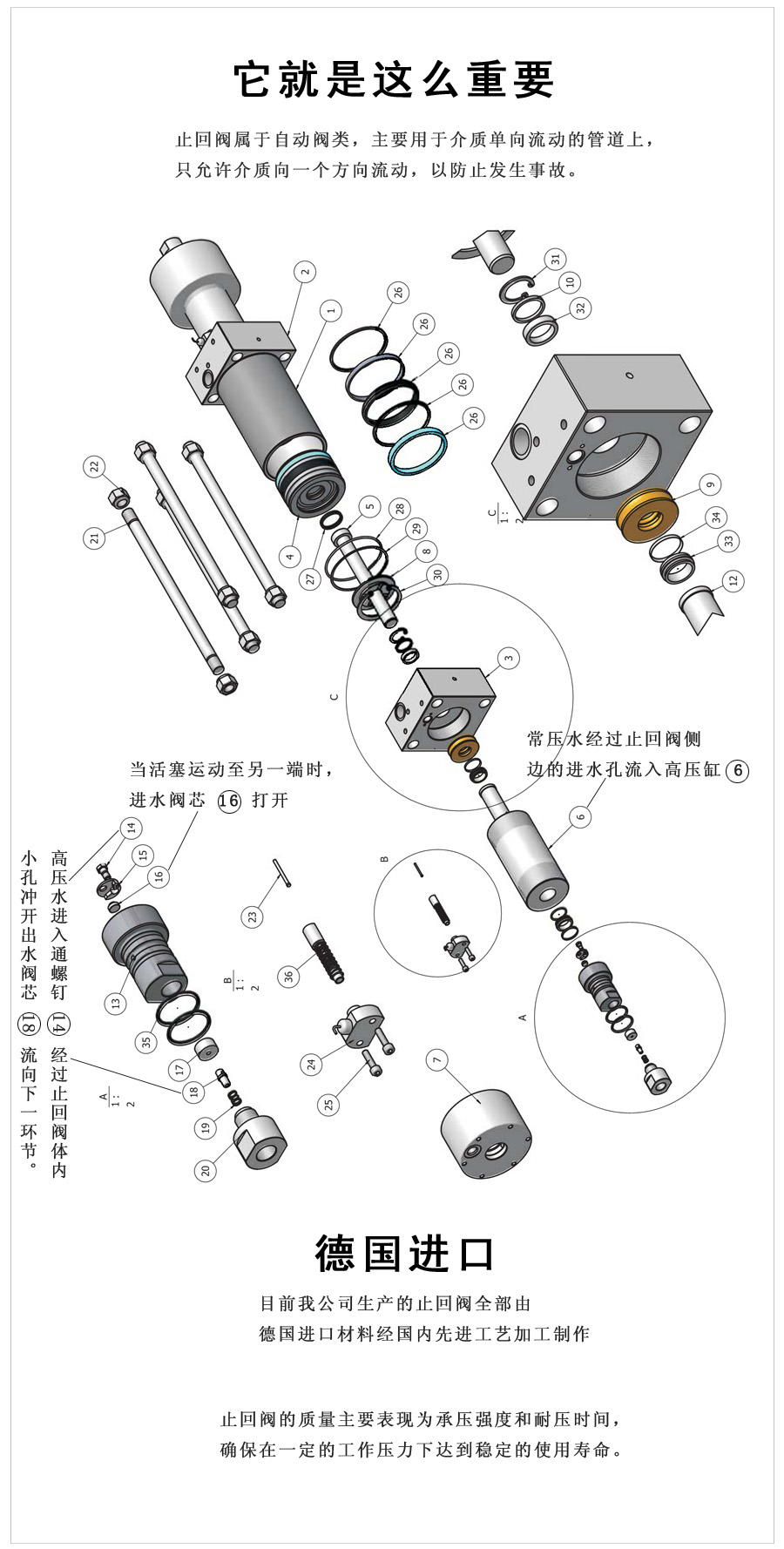宝贝详情-止回阀3.jpg