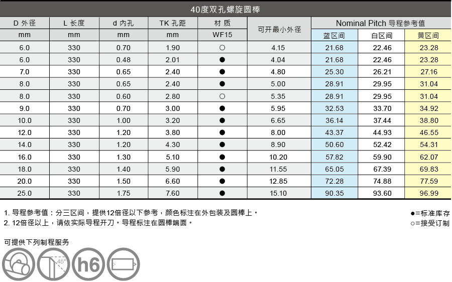 产品细节-2.png