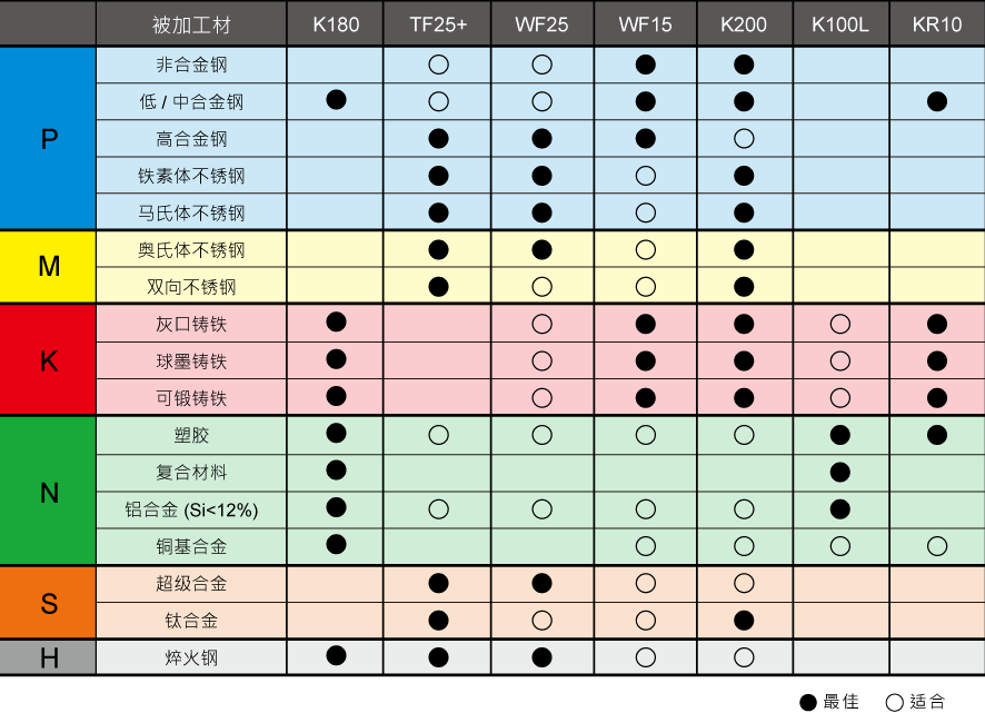 适用范围-2.png